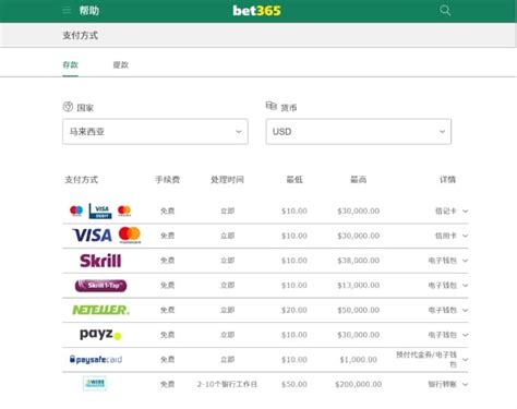 bet365 出 金